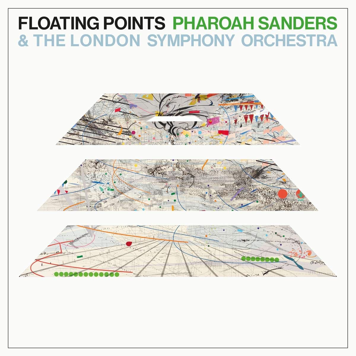 Floating Points and Pharoah Sanders - Promises