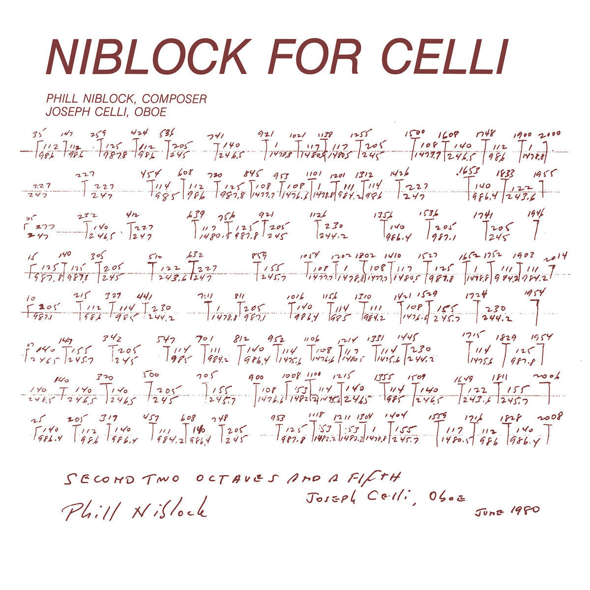 Phill Niblock - Niblock for Celli